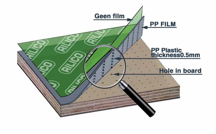 pp plastic structure pp plastic structure