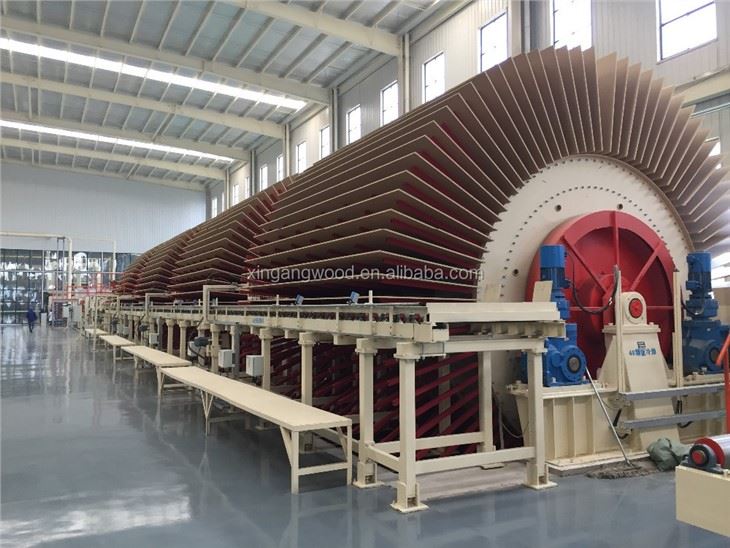 Yüksek Kalite, Parçacık Levhası